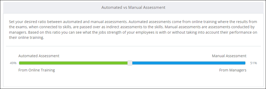 manual_vs_auto_assessment.png
