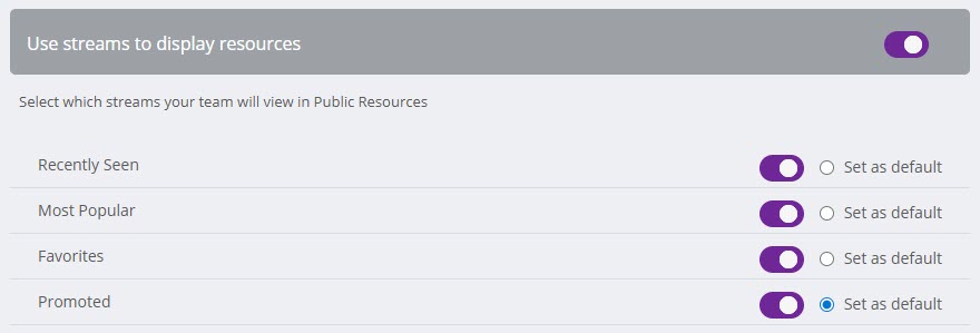 Use streams to display resources.jpg